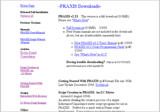 PRAXIS Downloads